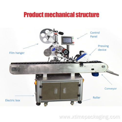 Sausage labeling machine with conveyor